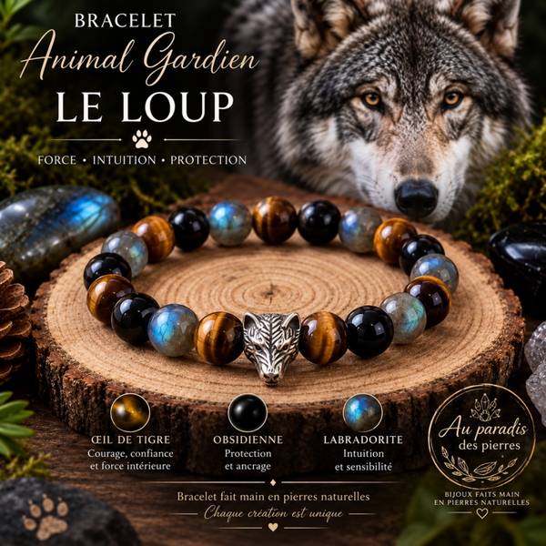 Loup