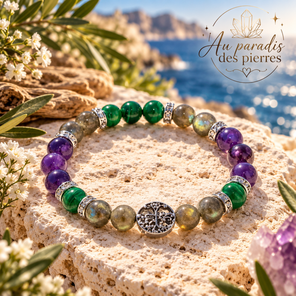 🌱Bracelet Fibromyalgie🌱