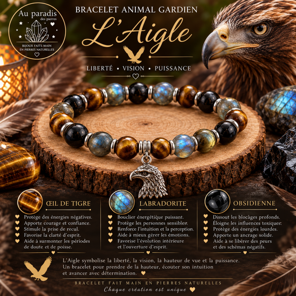 Aigle