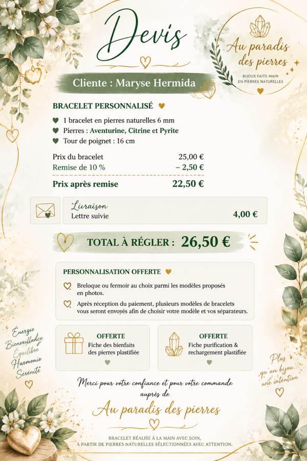 Commande