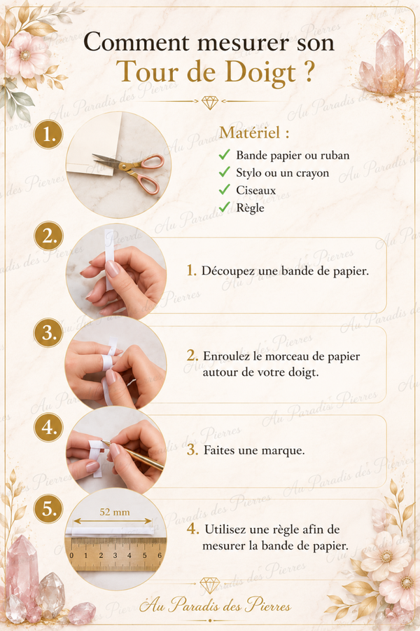 Mesure