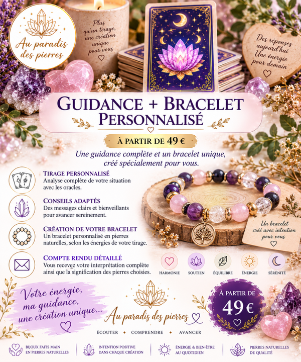 Guidance +bracelet personaliser