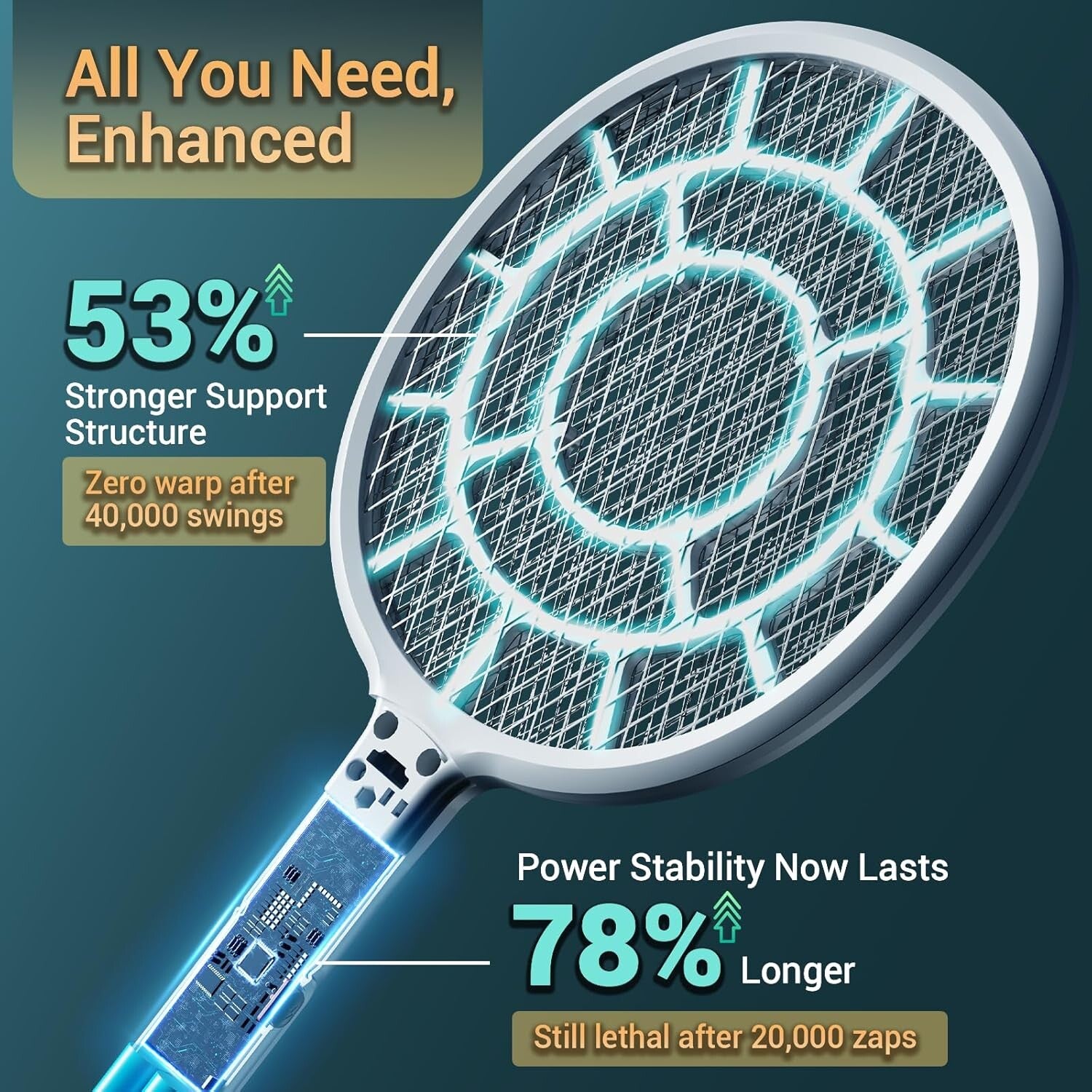 YsChois Electric Fly Swatter, Bug Zapper