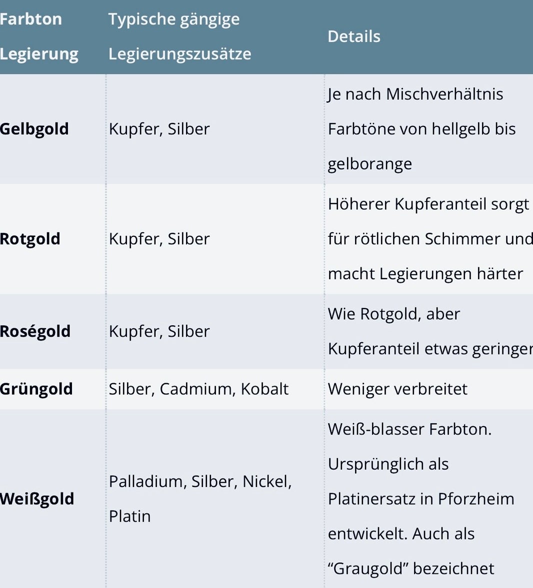 Juwelier Am Eck Neum nster Ankauf Verkauf Schmuckgesch ft juwelier-am-eck-neum-nster-ankauf-verkauf-schmuckgesch-ft