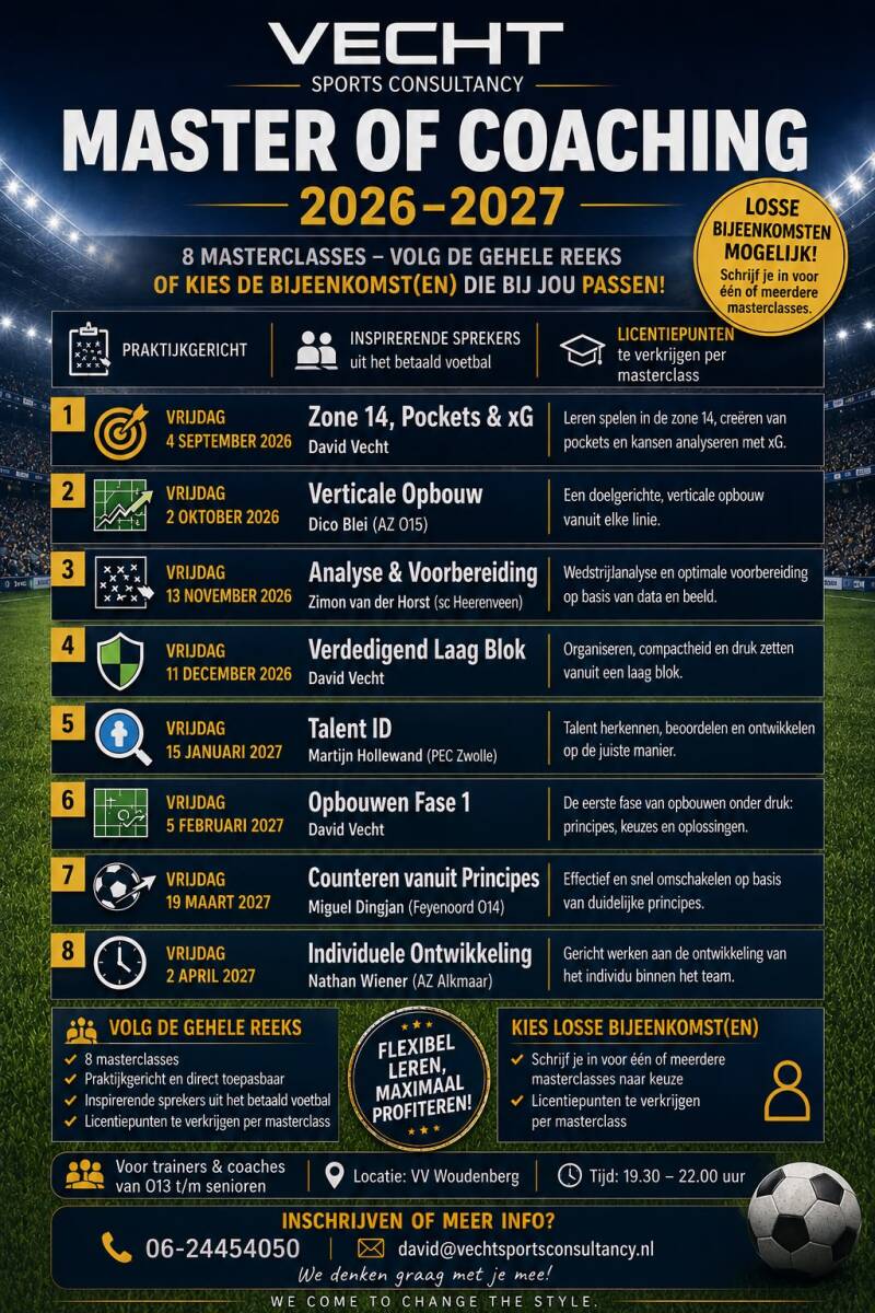 Master of Coaching 2026-2027. Vecht Sports Consultancy