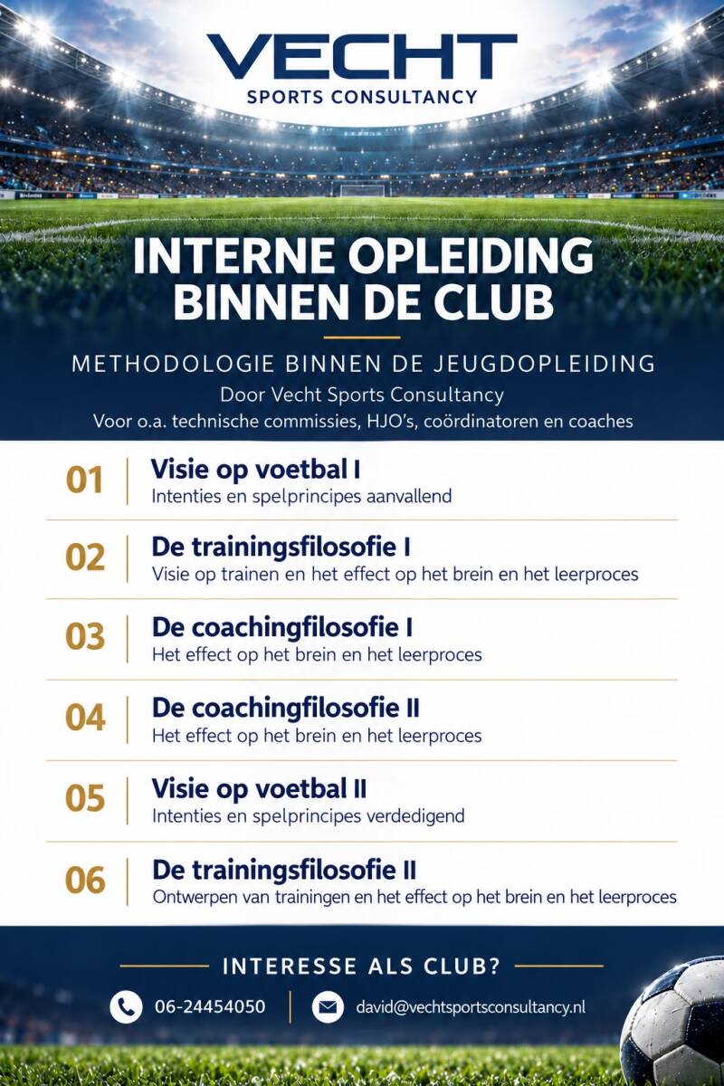 Methodologie binnen de jeugdopleiding
