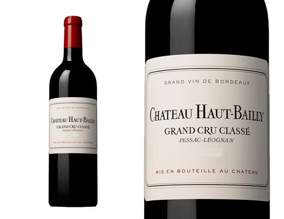 Bouteille de Château Haut-Bailly