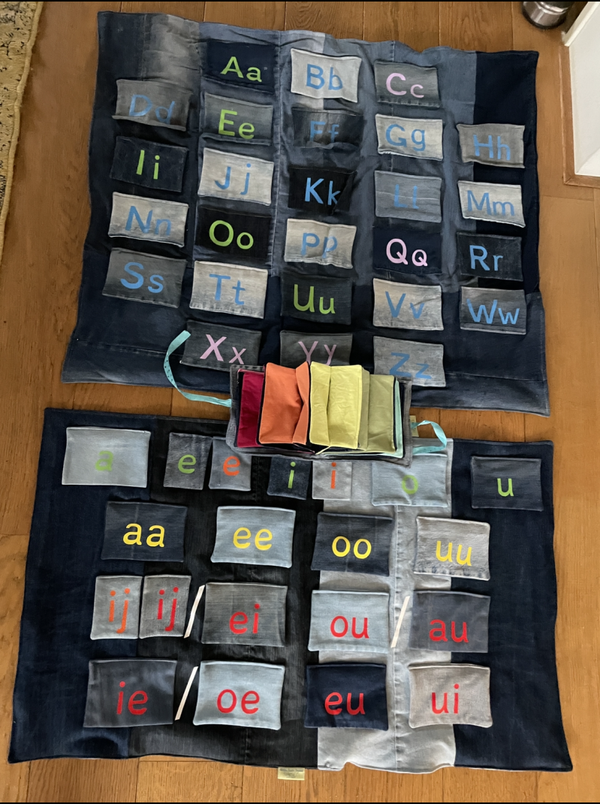 206- READ-set