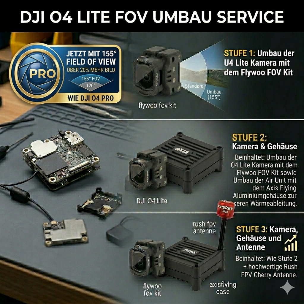 DJI O4 Lite Flywoo FOV Umbau deiner DJI O4 Lite Air Unit