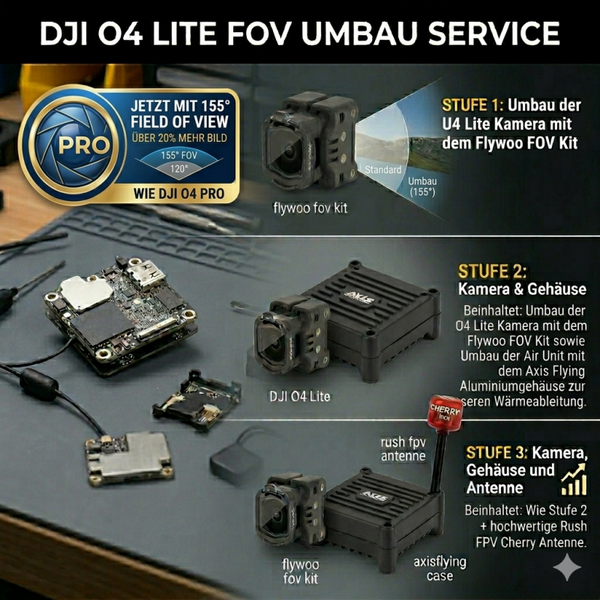 DJI O4 Lite Flywoo FOV Umbau deiner DJI O4 Lite Air Unit