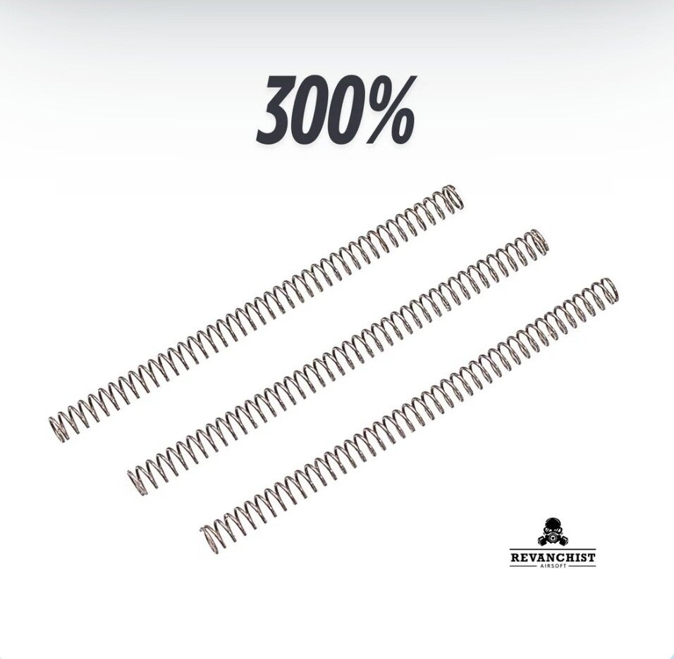 Revanchist Nozzle Spring for Hi-capa (300%) (3pcs)