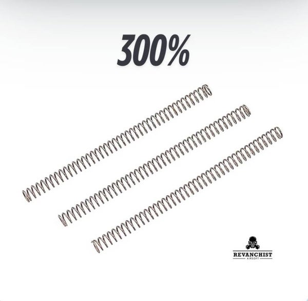 Revanchist Nozzle Spring for Hi-capa (300%) (3pcs)
