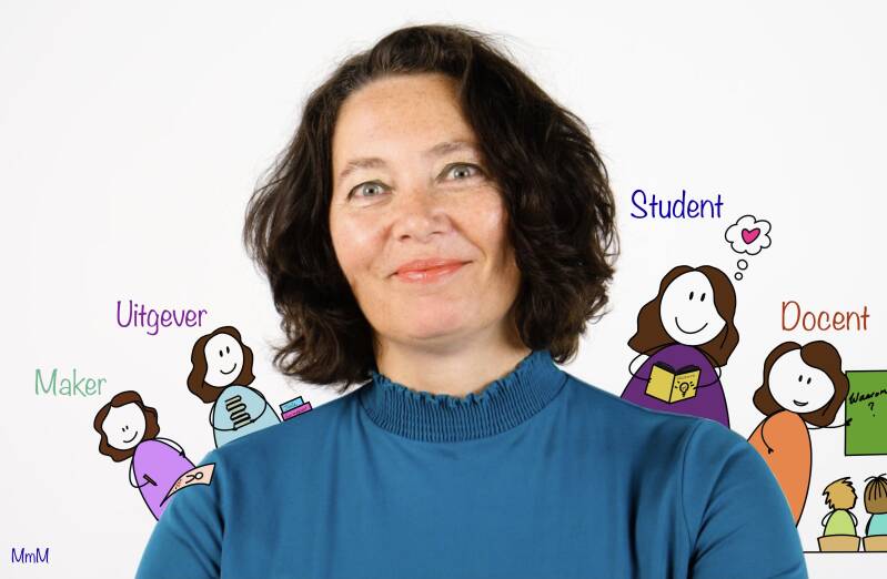 Profielfoto met illustratie 