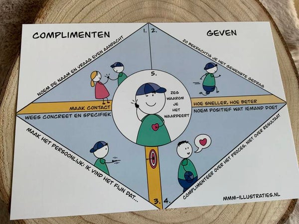 Poster ‘complimenten geven’