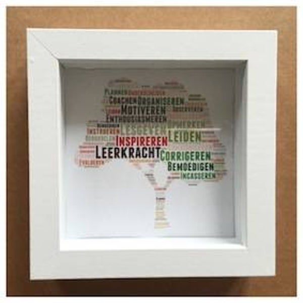 In Lijst: 'Kwaliteiten Leerkracht'