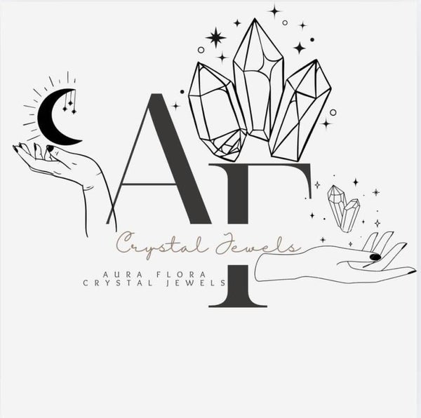 £5 Non Refundable Deposit