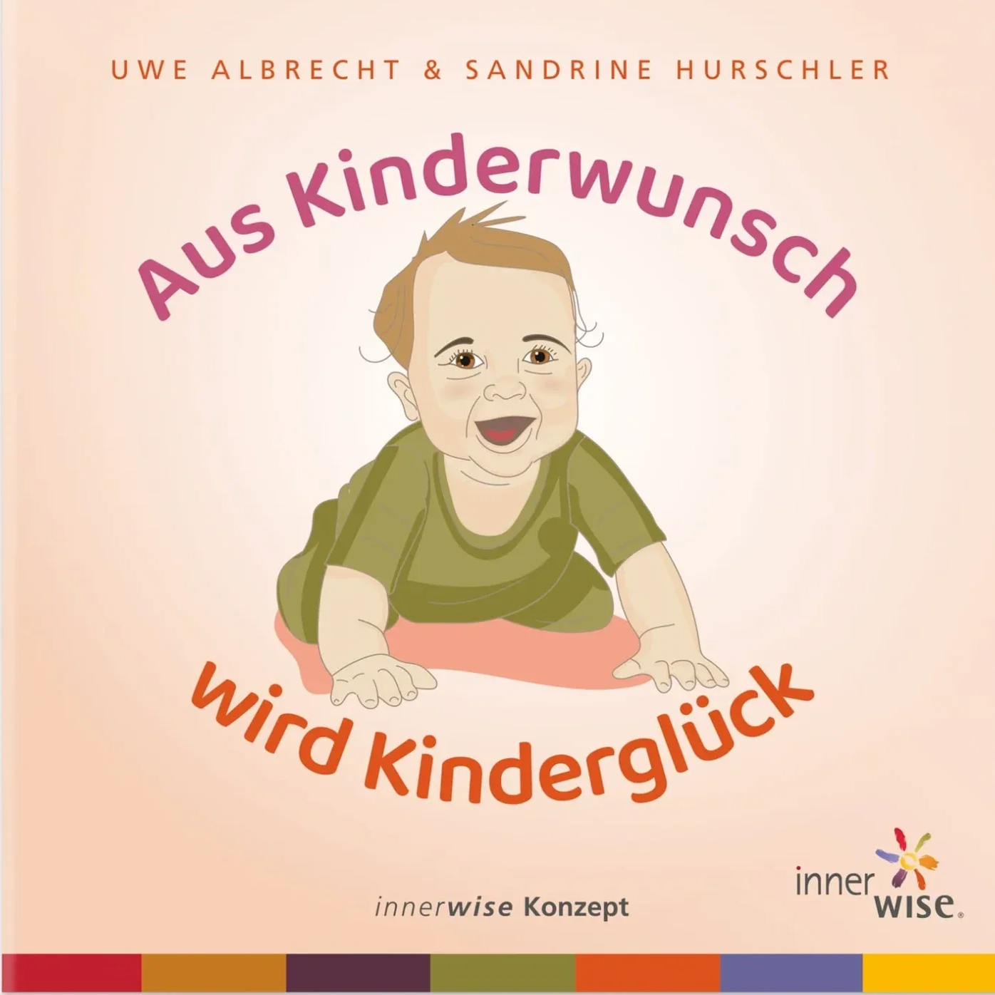 Ablauf einer Kinderwunschberatung