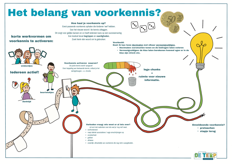 kopie-van-de-kleine-tekening-standard-erck97.png