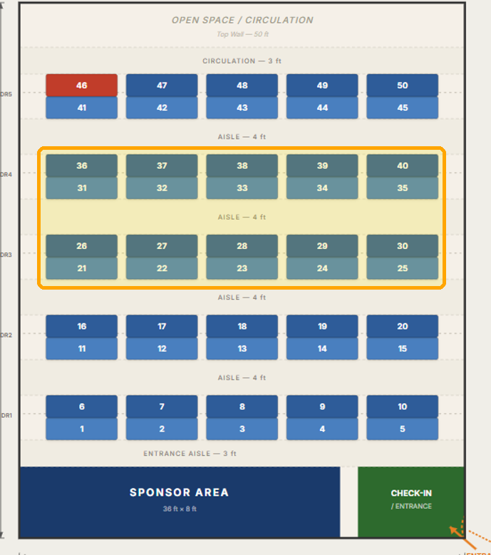 Tables 21-40