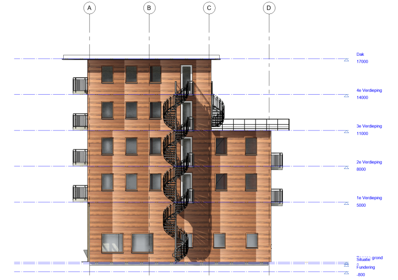 Rechter- zijaanzicht