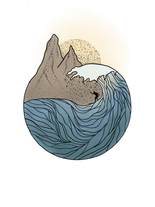 Lofotsurf