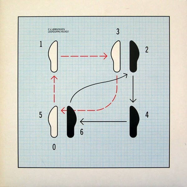 C.V. Jørgensen – Lediggang Agogo (LP)