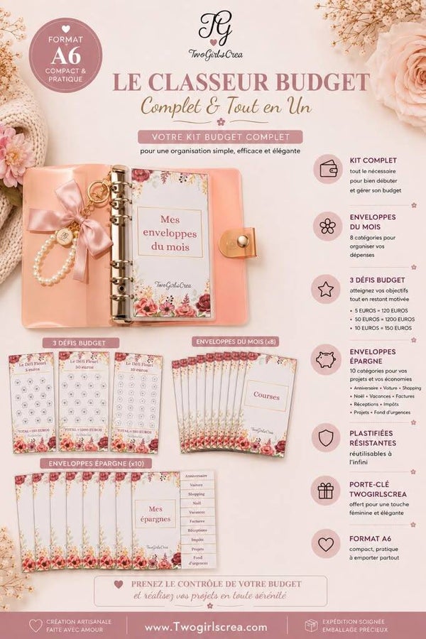 🎀 Découvrez le Classeur Budget Complet de TwogirlsCrea