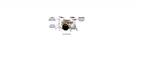 Yamaha Stage Custom Birch 5-Piece Shell Pack With 20" Bass Drum Natural Wood