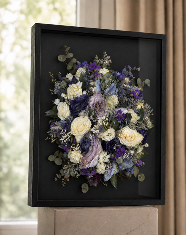 Bloemen inlijsten