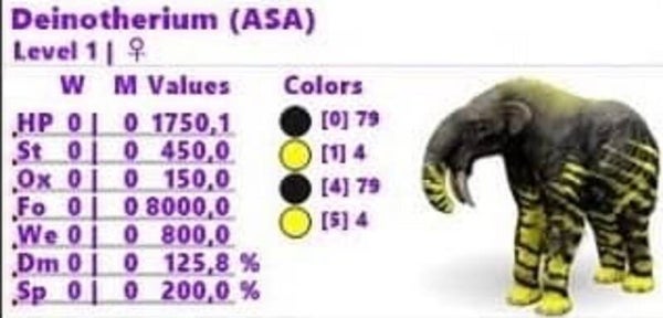 Batman Deinotherium LEVEL 1 adult female clone