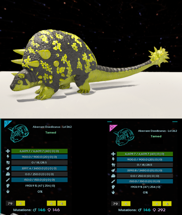 Batman Doed adult clones