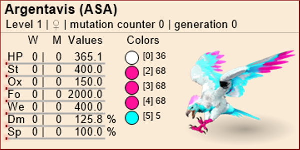 Birthday cake Lvl 1 Argy female adult clones