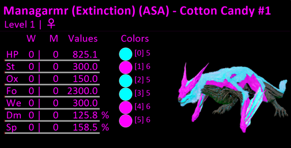 Cotton Candy Lvl1 Mana adult clones