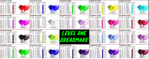 LVL1 Dreadmare clones