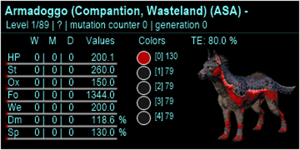 Deadpool Armadoggo LVL 1 Adult clones