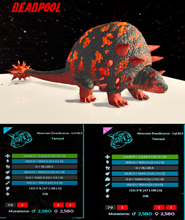 Deadpool Doed Adult Clones