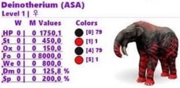 DEADPOOL Deinotherium LEVEL 1 adult female clone