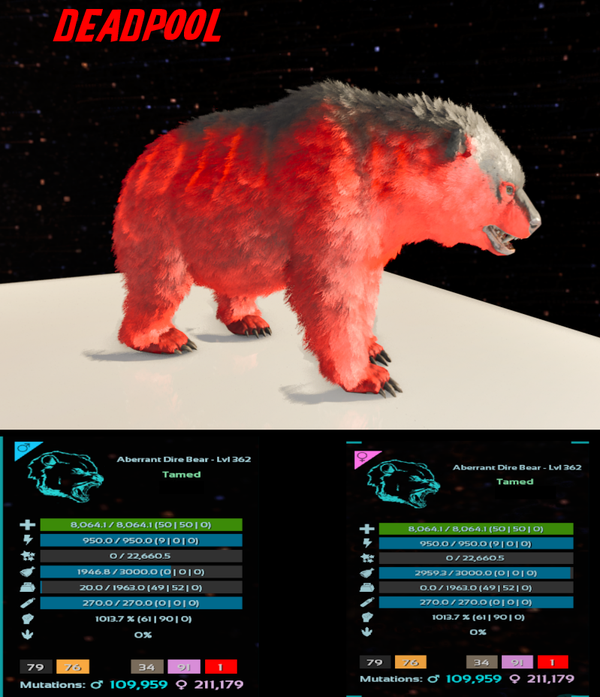 Deadpool Adult Clones