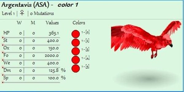 ID1 Lvl 1 Argy female adult clones