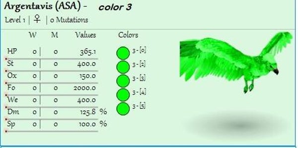 ID3 Lvl 1 Argy female adult clones