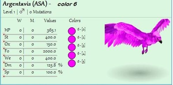 ID6 Lvl 1 Argy female adult clones