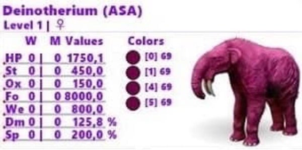 ID69 Deinotherium LEVEL 1 adult female clone