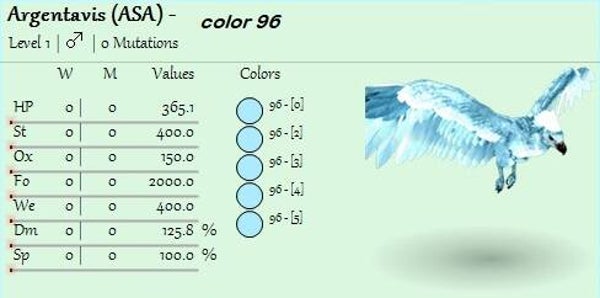 ID96 Lvl 1 Argy female adult clones