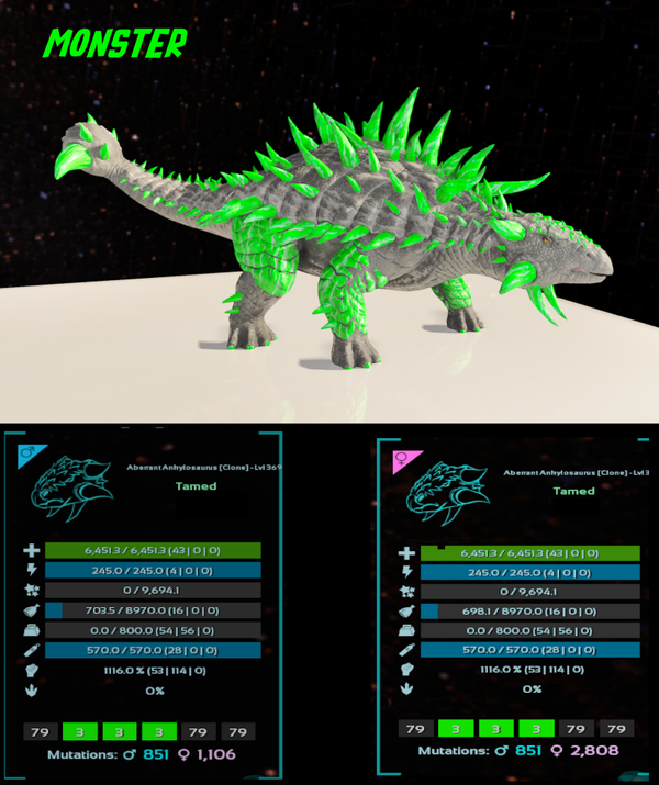 Monster Anky Adult Clones