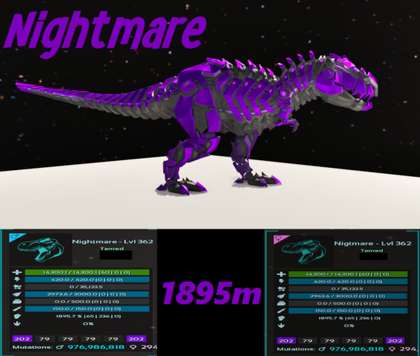 Nightmare Tek Rex adult clones