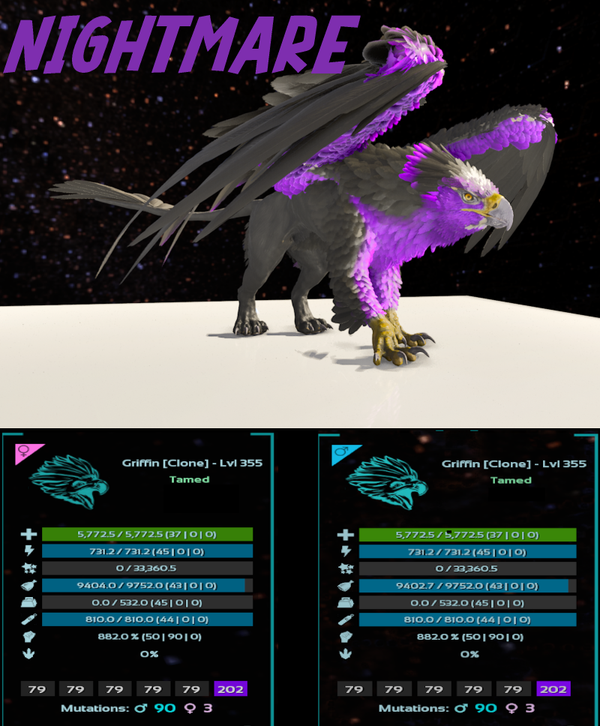 Nightmare Adult Griffin clones