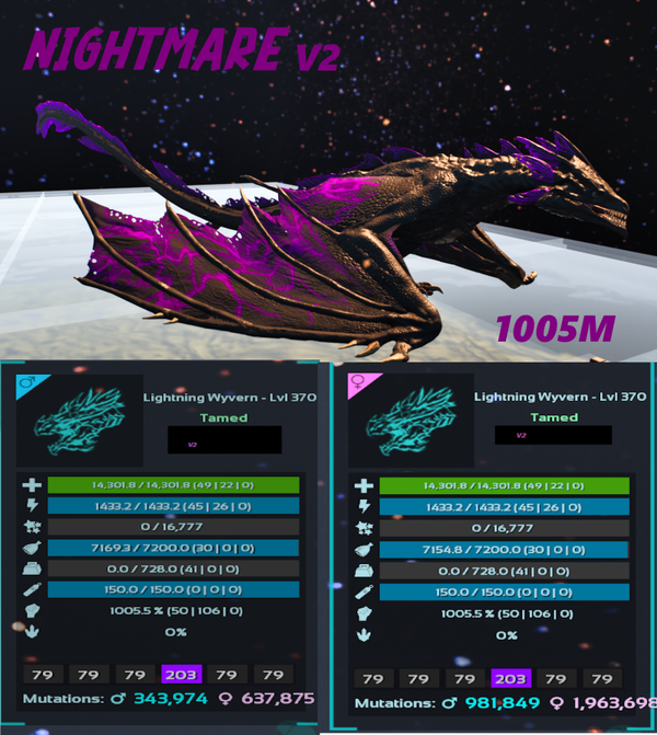 Nightmare Lightning Wyverns v2 adult clones