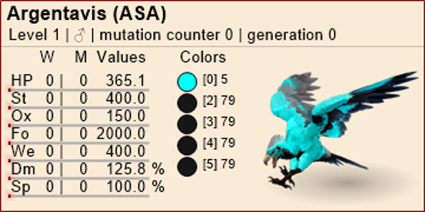 Tron Lvl 1 Argy female adult clones