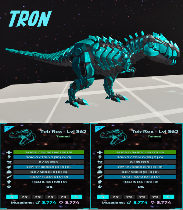 Tron Tek Rex adult clones