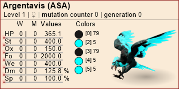 TRON 2 Lvl 1 Argy female adult clones